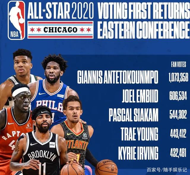 切都在朝着 切都在朝着